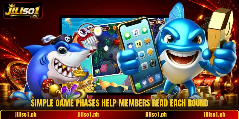 Simple game phases help members read each round Simple game phases help members read each round